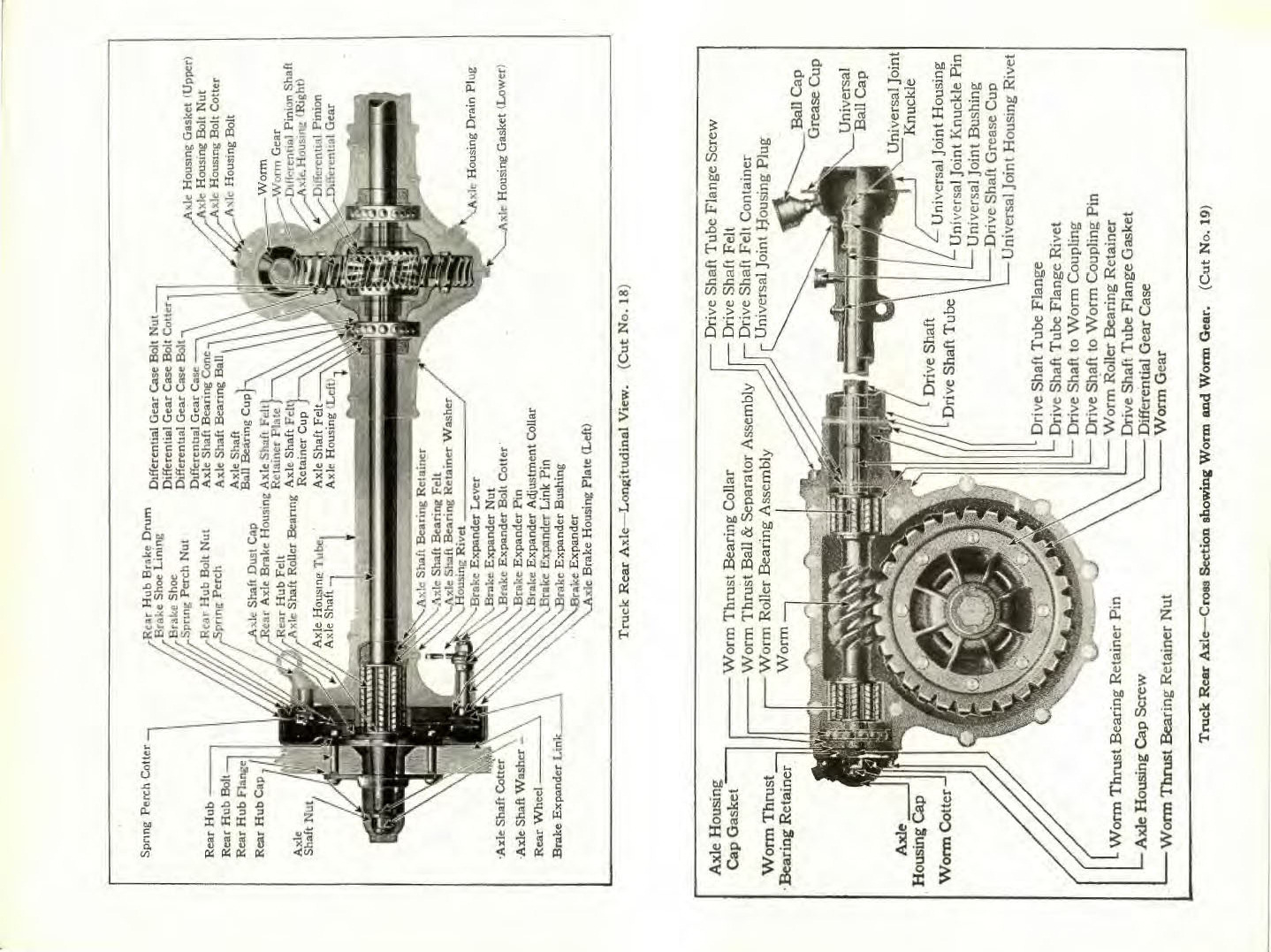 n_1926 Ford Owners Manual-50-51.jpg